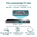 Коммутатор TP-Link TL-SG1428PE Easy Smart 28 портовый гигабитный коммутатор с 24 портами PoE+ SMB, фото18