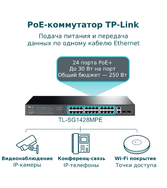 Коммутатор TP-Link TL-SG1428PE Easy Smart 28 портовый гигабитный коммутатор с 24 портами PoE+ SMB