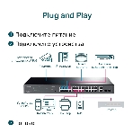 Коммутатор TP-Link TL-SG1428PE Easy Smart 28 портовый гигабитный коммутатор с 24 портами PoE+ SMB, фото17