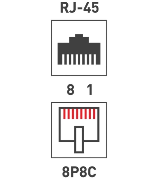 Розетка компьютерная Rexant 1-м ОП RJ45 CAT 5E бел.