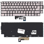 Клавиатура для ноутбука Lenovo Yoga 9 14IRP8 серебристая, фото4