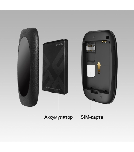 Мобильный Wi-Fi роутер TP-Link M7000