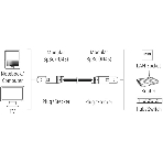 Кабель Hama H-200916 RJ-45 (f) RJ-45 (m) 3м (00200916) серый, фото 1