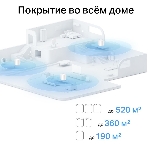 Домашняя Mesh Wi-Fi система TP-Link Deco X10(1-pack) AX1500, фото6